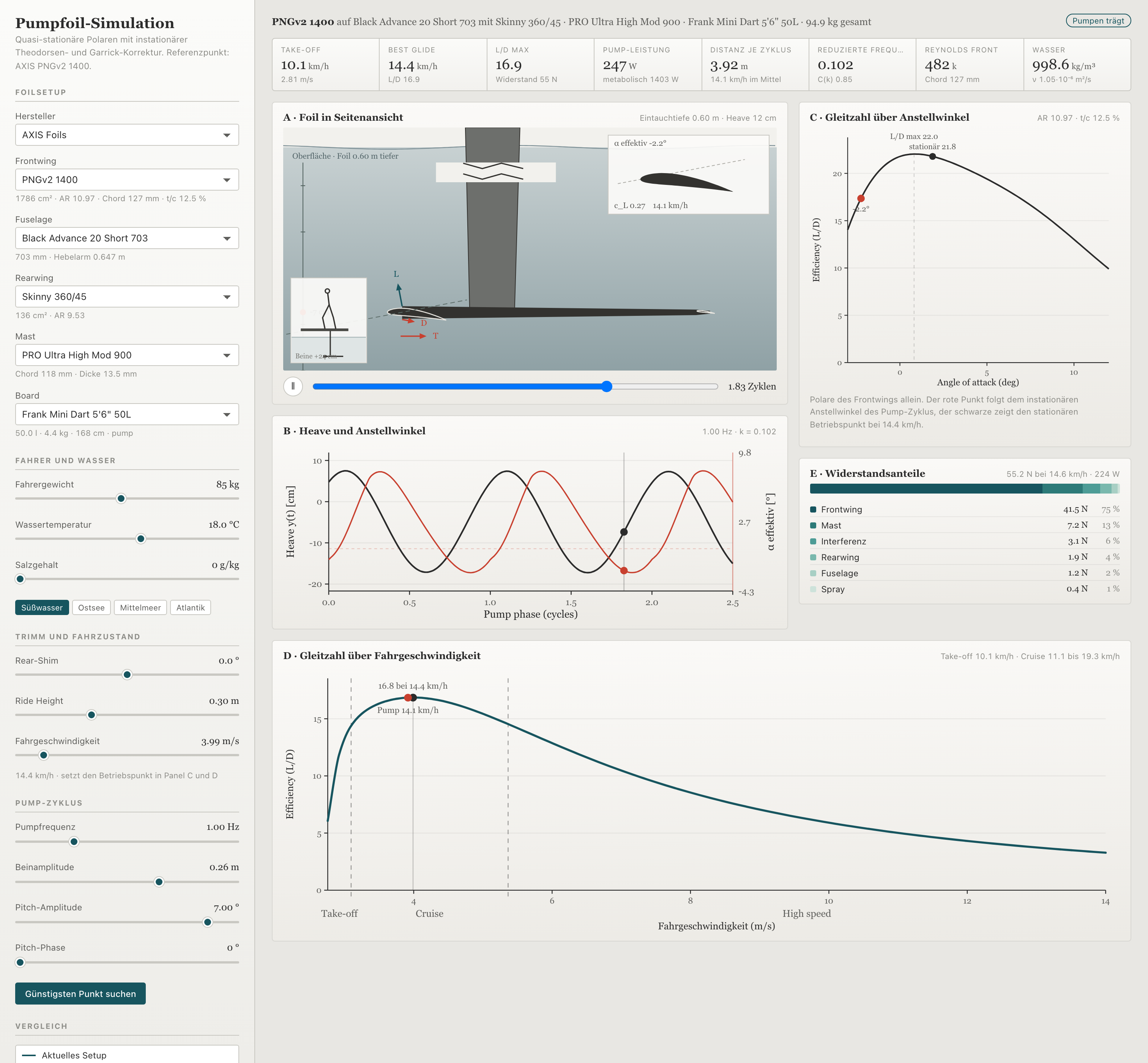 Pumpfoil simulation UI